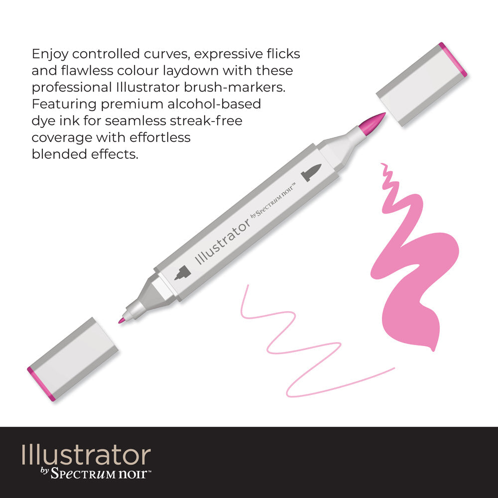 Adobe Illustrator Marker Pen Brushes