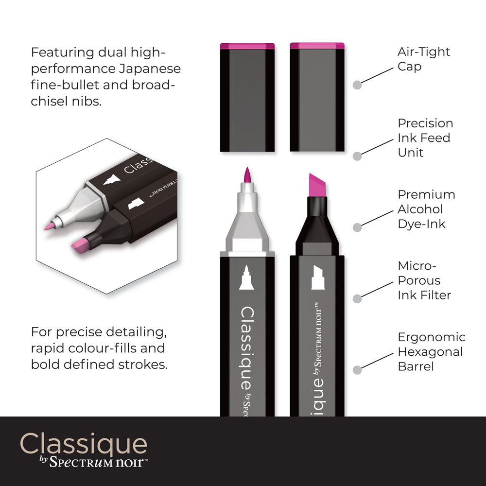 Spectrum Noir TriBlend Marker 6pc Warm Shades – MarkerPOP