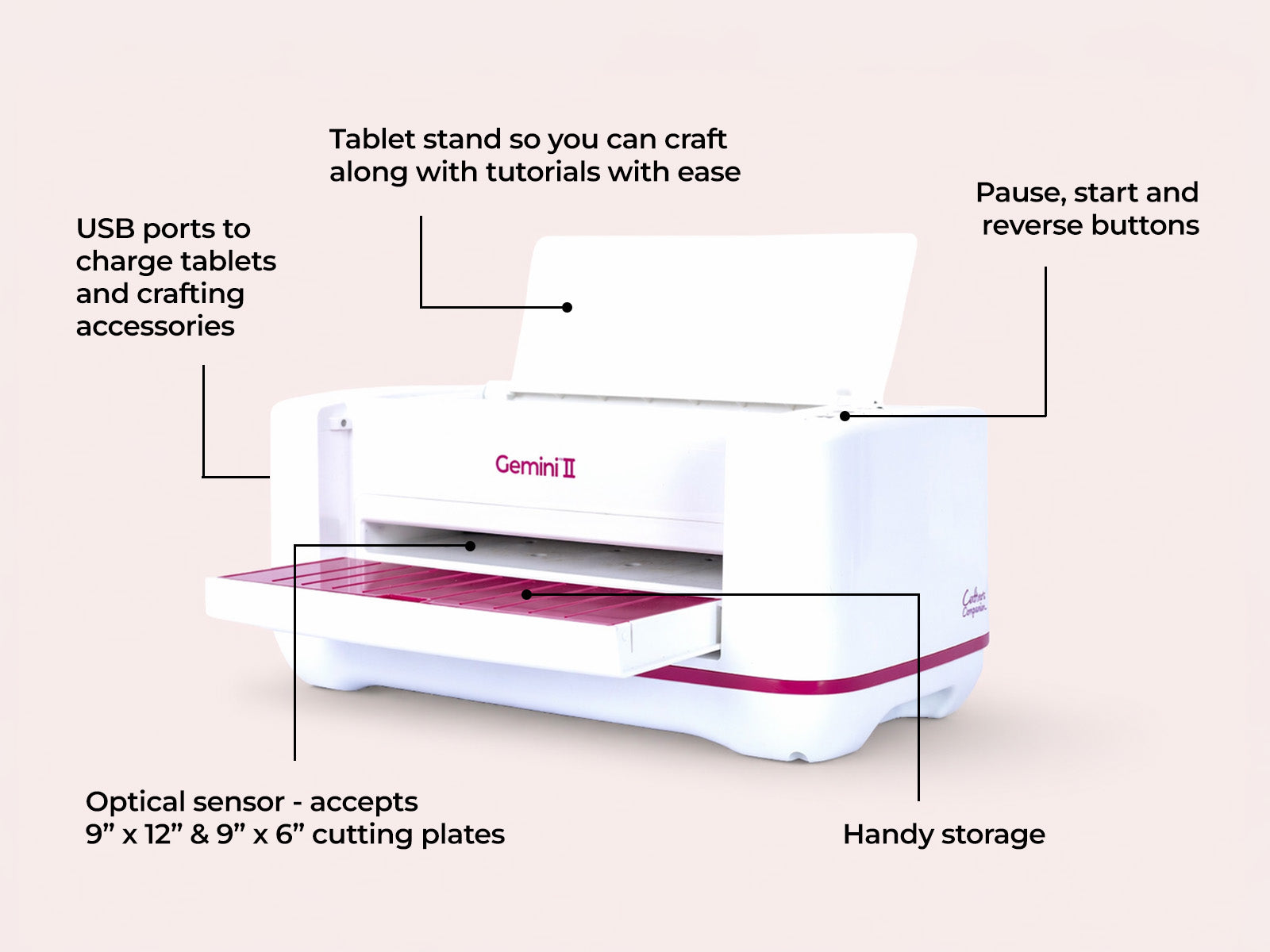 Gemini II Die Cutting and Embossing Machine (North American