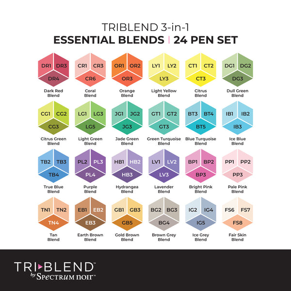 TriBlend 6pc Alcohol Markers 35% Off *choose TWO sets*