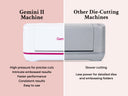 Gemini II Die Cutting and Embossing Machine (North American Version)
