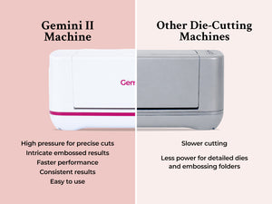 Gemini II Die Cutting and Embossing Machine (North American Version)
