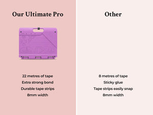 The Ultimate Crafter's Companion Pro