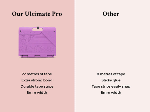 The Ultimate Crafter's Companion Pro