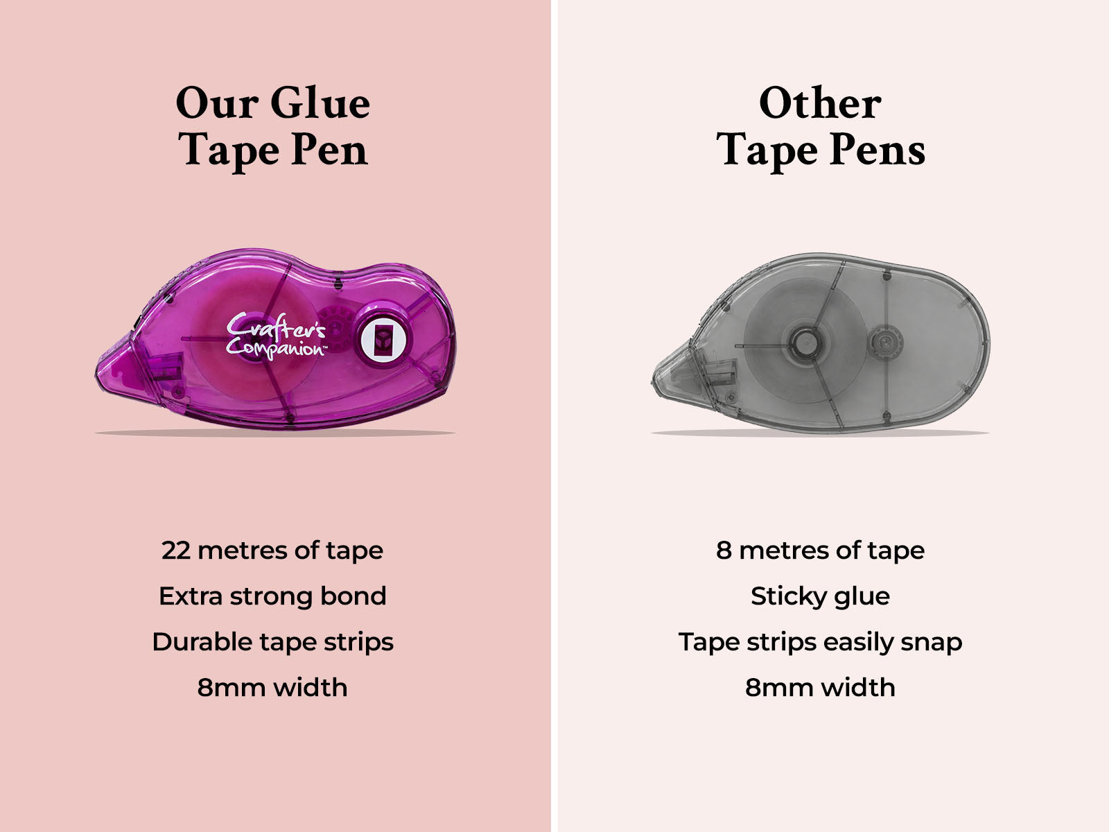 Crafter's Companion Extra Strong Permanent Glue Tape Pen