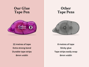 Crafter's Companion Extra Strong Permanent Glue Tape Pen