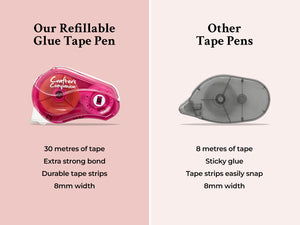 Crafter’s Companion Glue Tape Pen & Refill Pack – Straight (2 Pack)