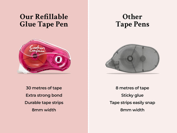 Crafter’s Companion Glue Tape Pen & Refill Pack – Straight (2 Pack)