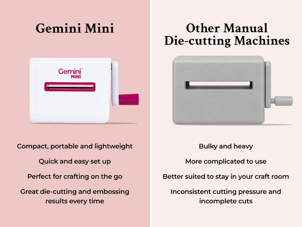 Gemini Mini – Manual Die-Cutting Machine