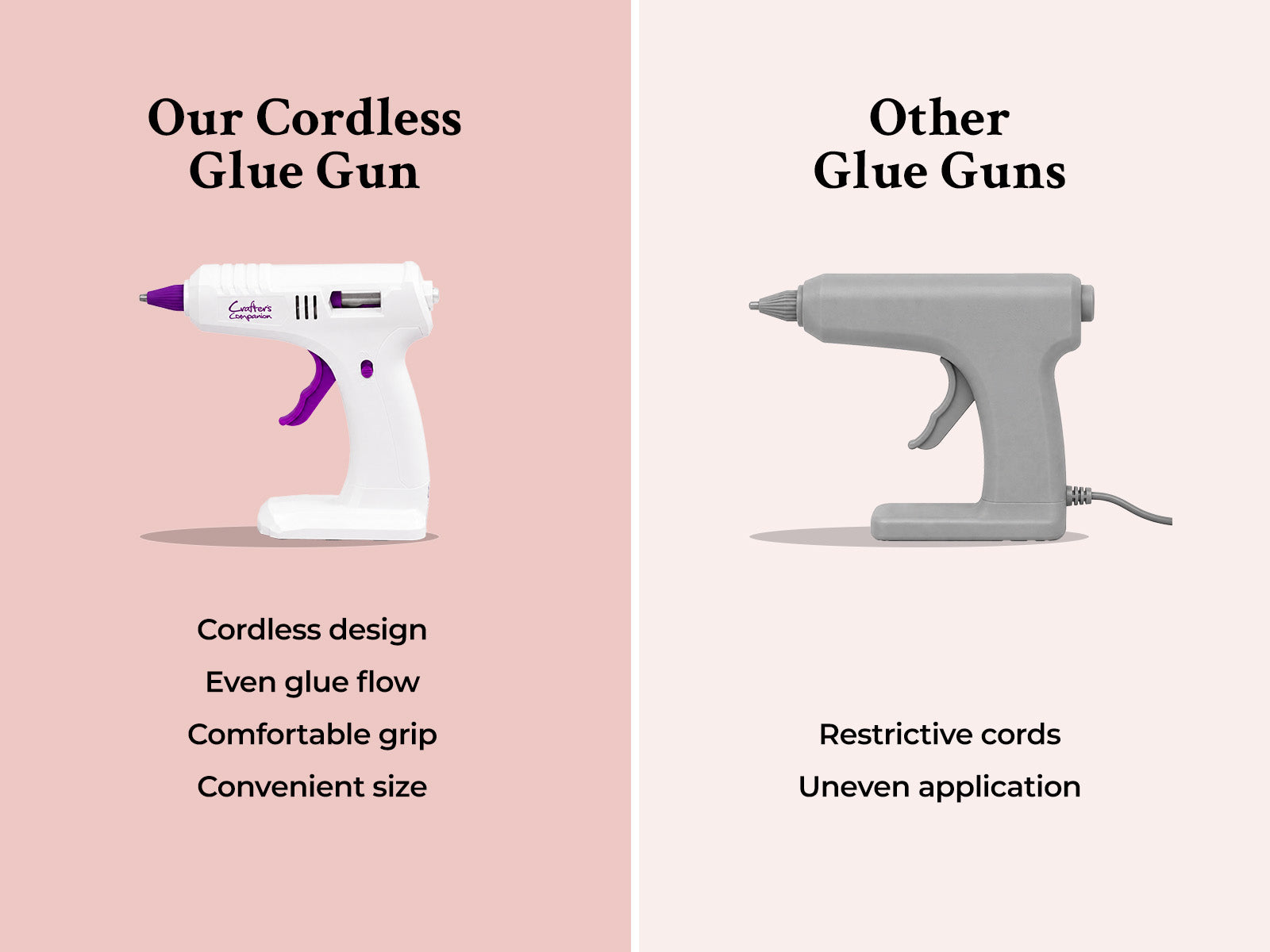 Crafters Companion - Cordless Glue Gun