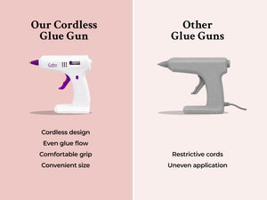 Crafters Companion - Cordless Glue Gun