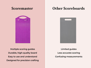 The ScoreMaster Board