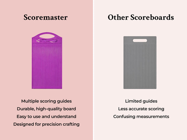 The ScoreMaster Board
